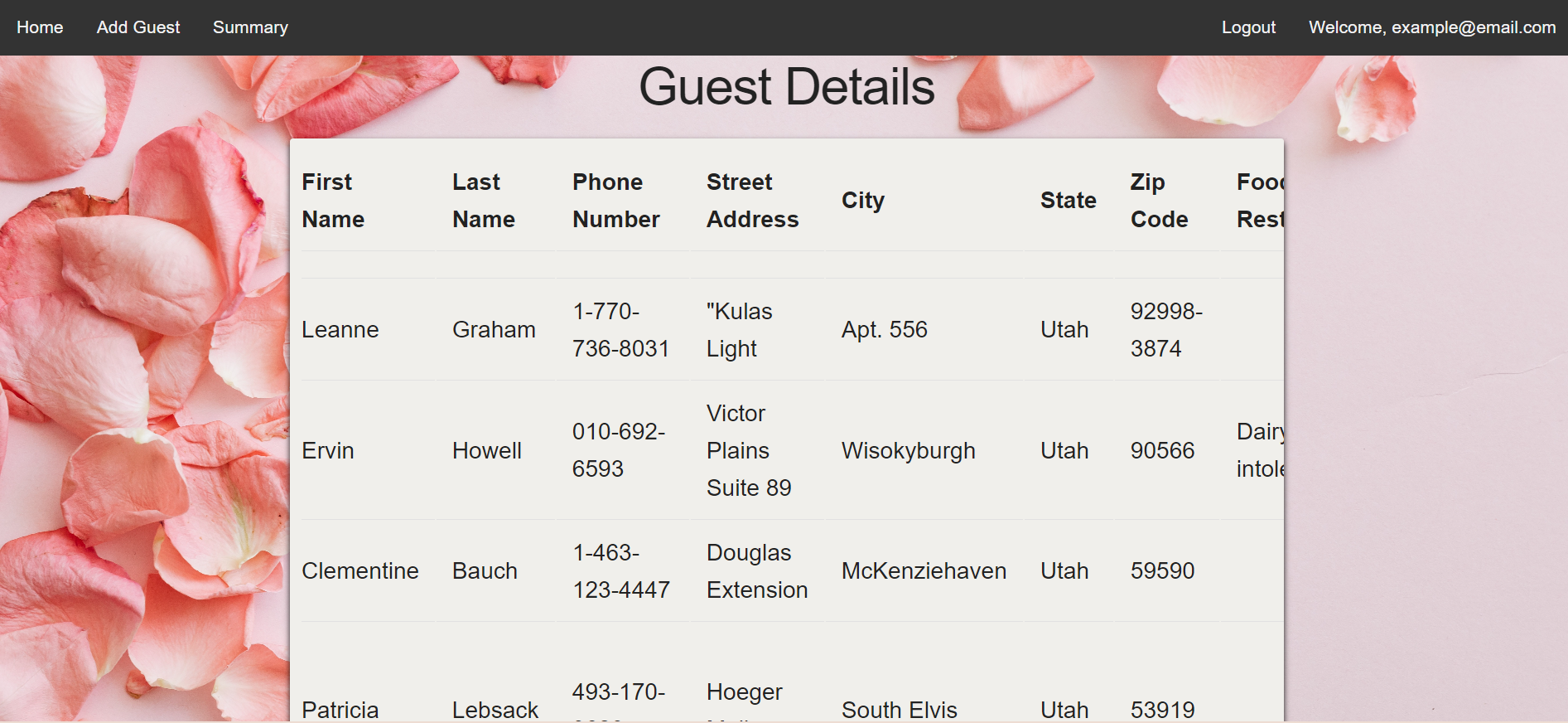 Guest details table in application