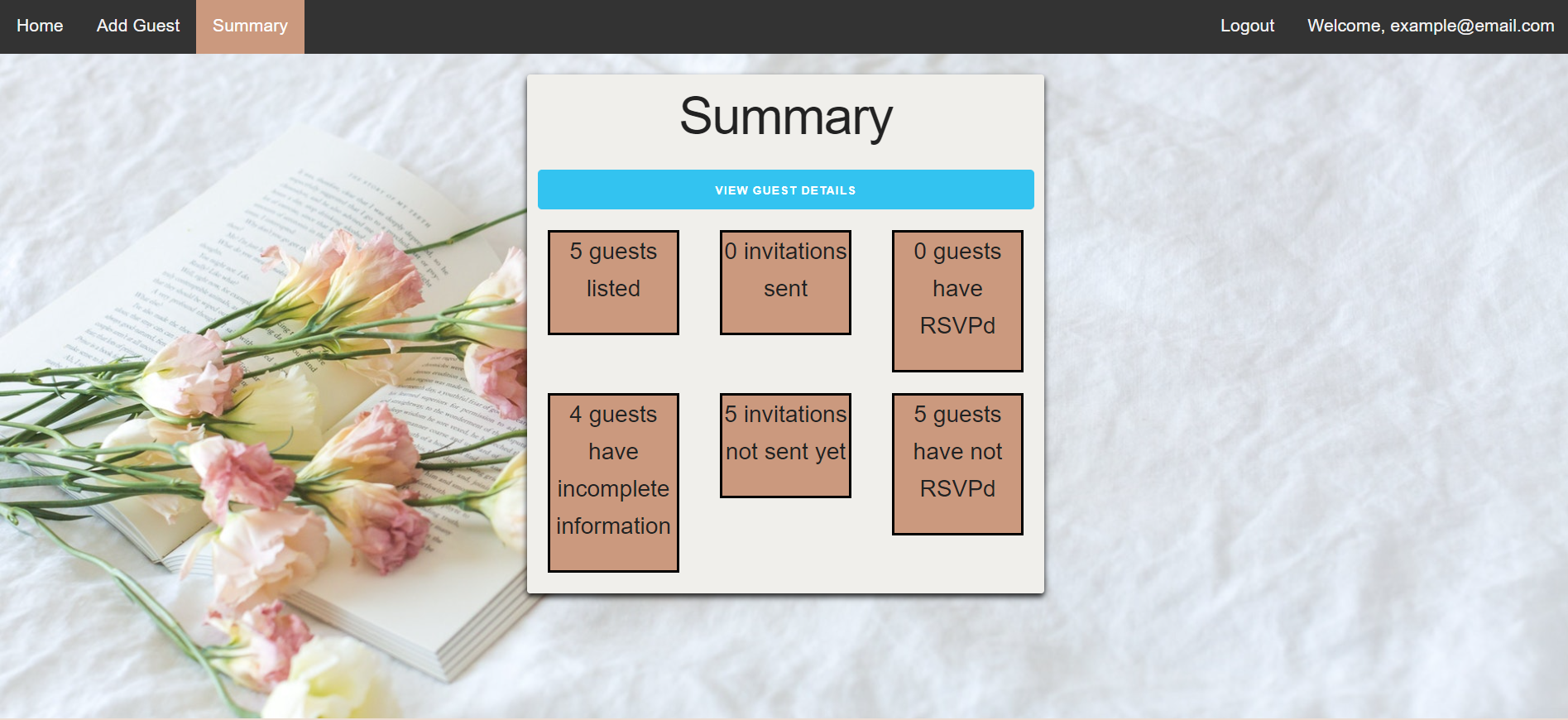 Summary page displaying the total count